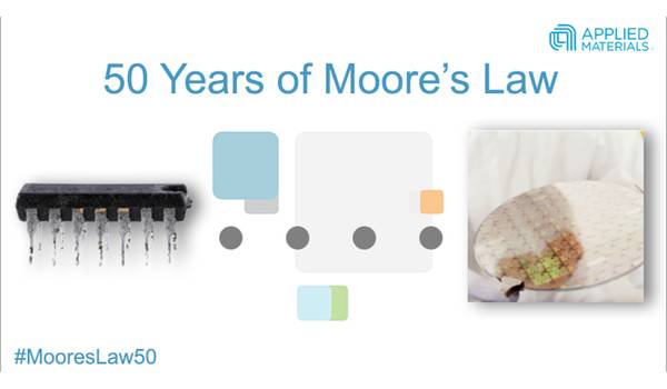 Moore’s Law: 50 Years and Still Scaling